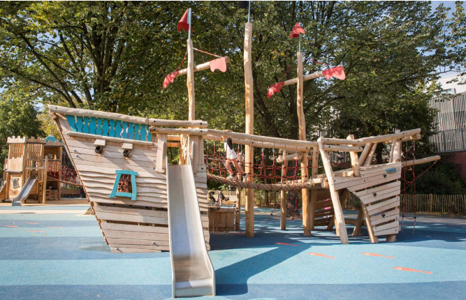 无动力游乐设备注意事项